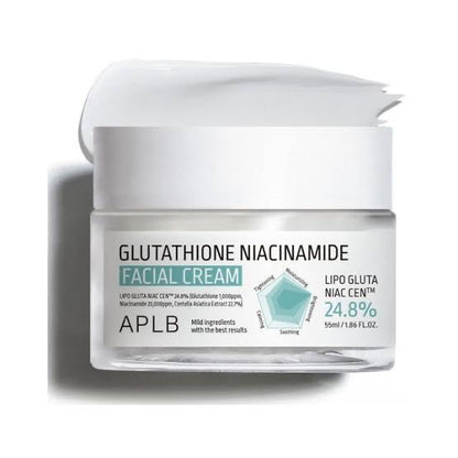 Glutathione & Niacinamide facial Cream